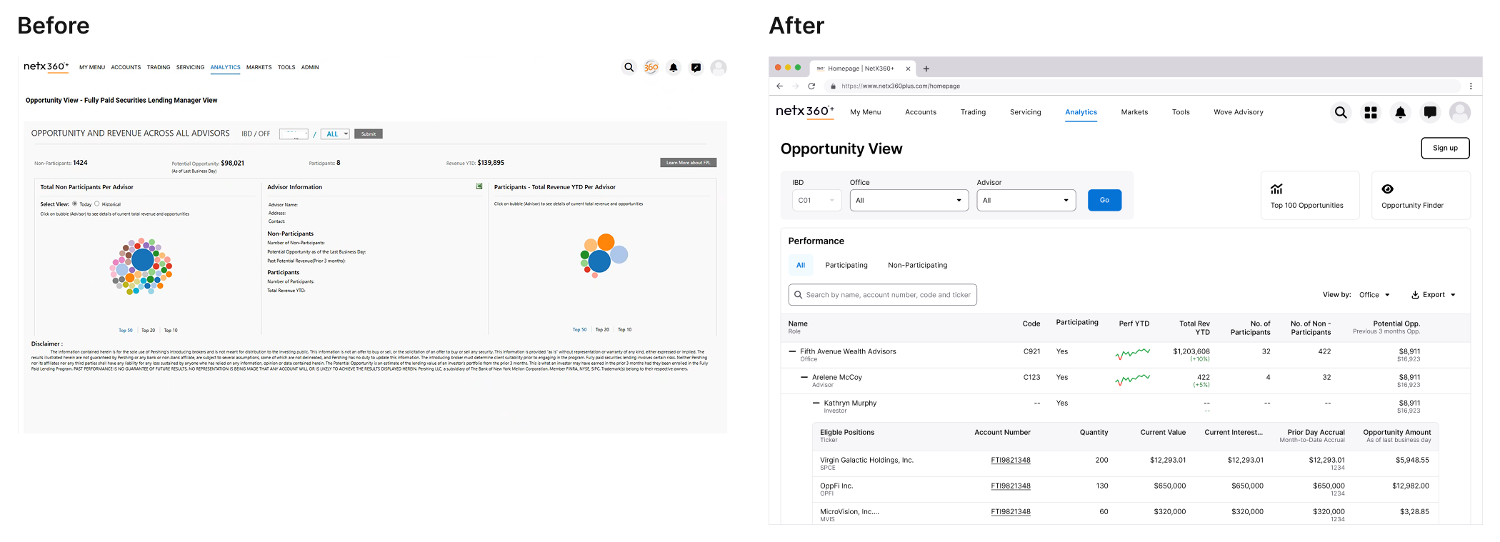 Before/after comparison