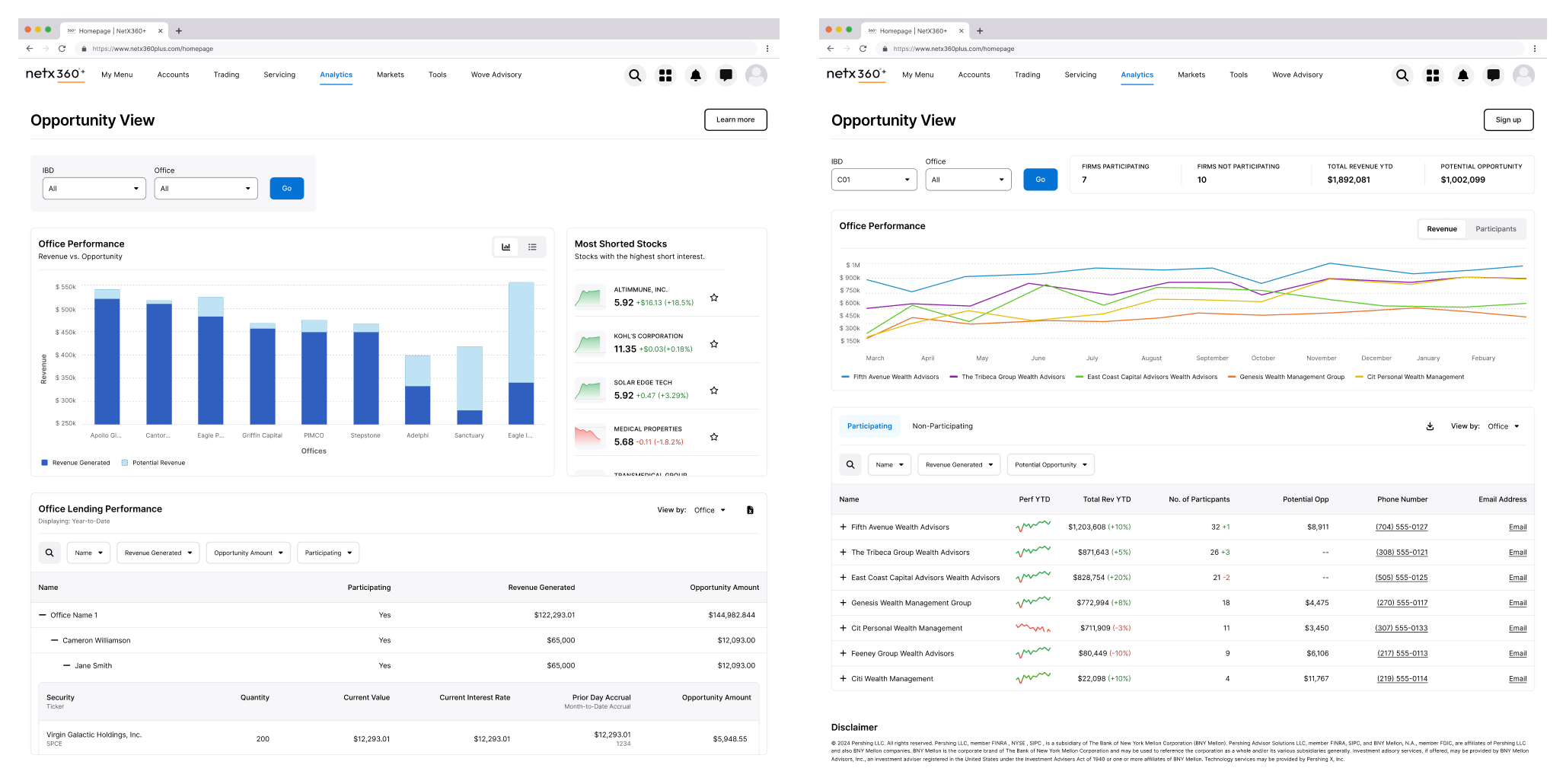 Early design explorations