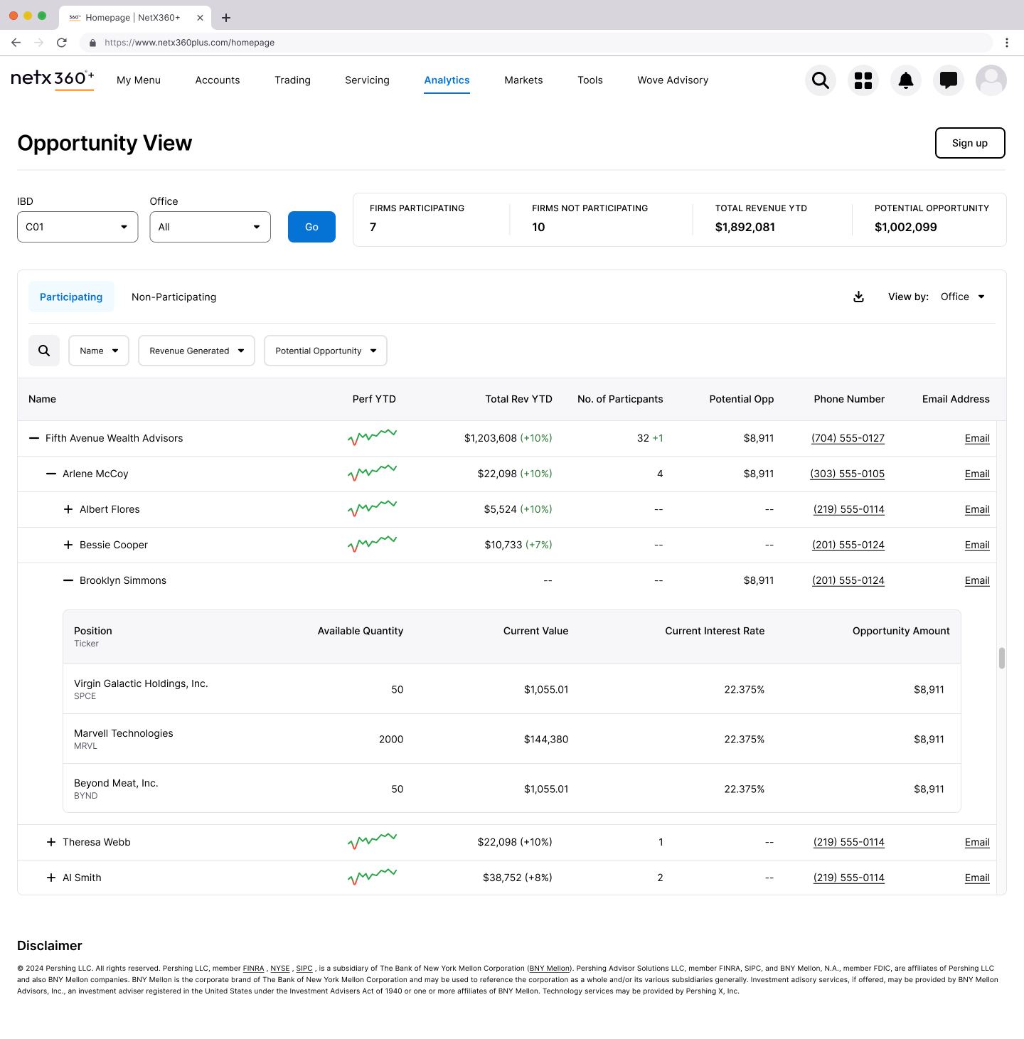 Final nested table design